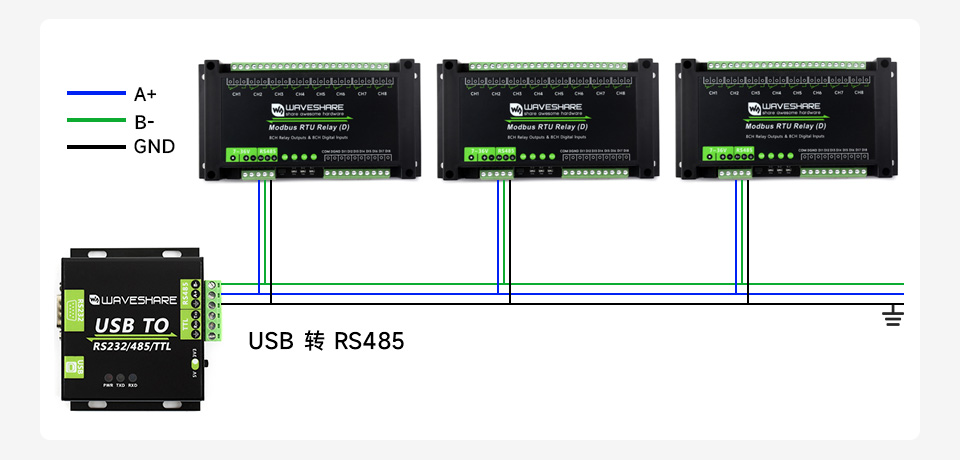 8 路 RS485 带开关输入继电器模块RS485 通信
