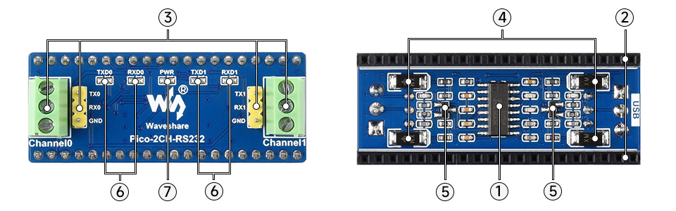 双通道 RS232 Pico 扩展板资源简介