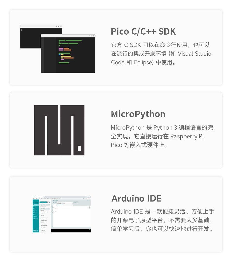 RP2350-POE-ETH 支持 C/C++，MicroPython，Arduino