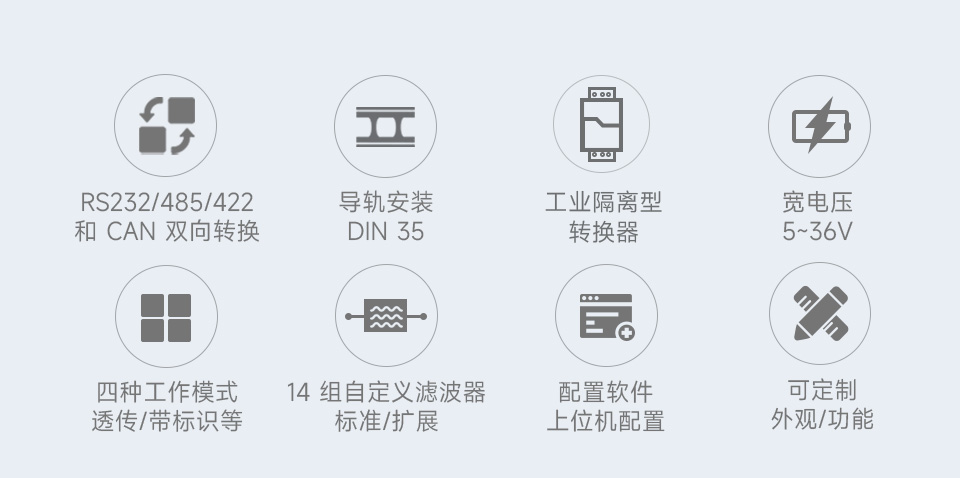 RS232/485/422 转 CAN 工业级隔离型转换器