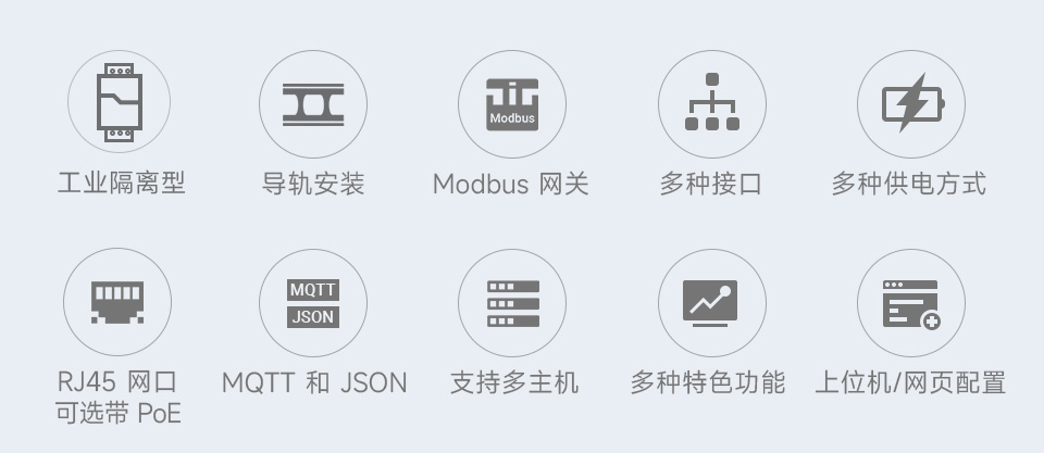 RS232 / 485 / 422 转 RJ45 以太网模块功能