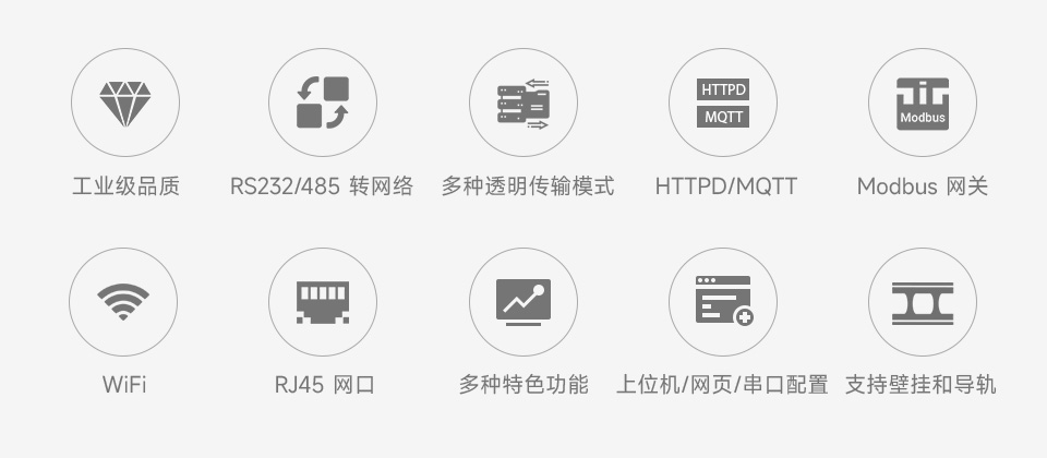 串口服务器 带网口和 WiFi功能