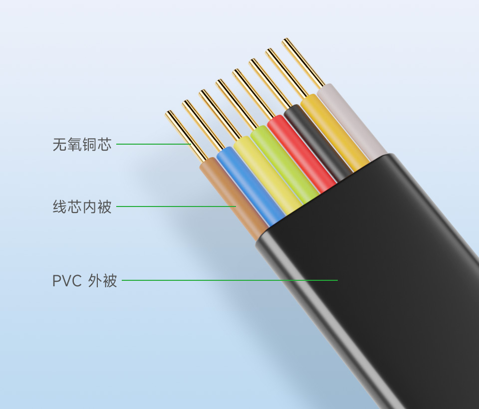 RS232 转 RJ45 Console 调试线抗干扰性强