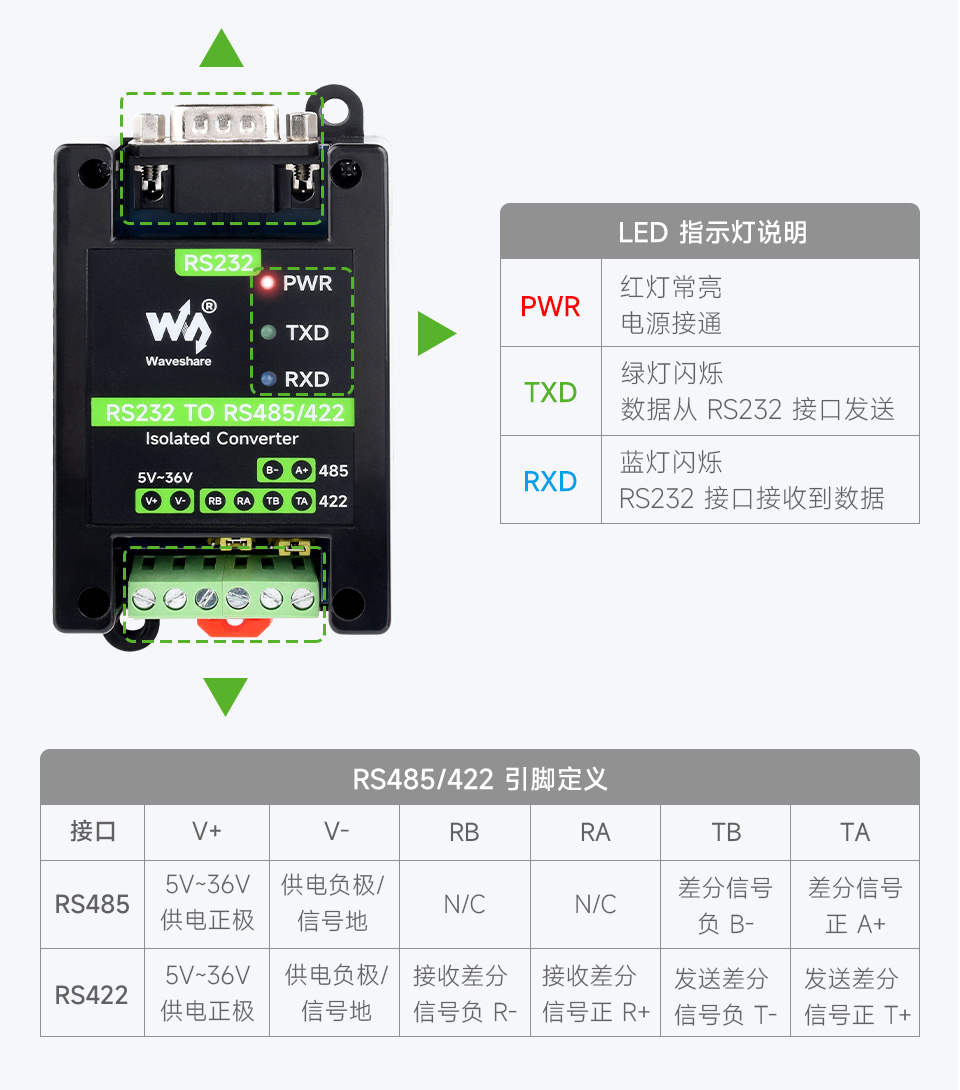 RS232 转 RS485/422 有源数字隔离型串口转换器