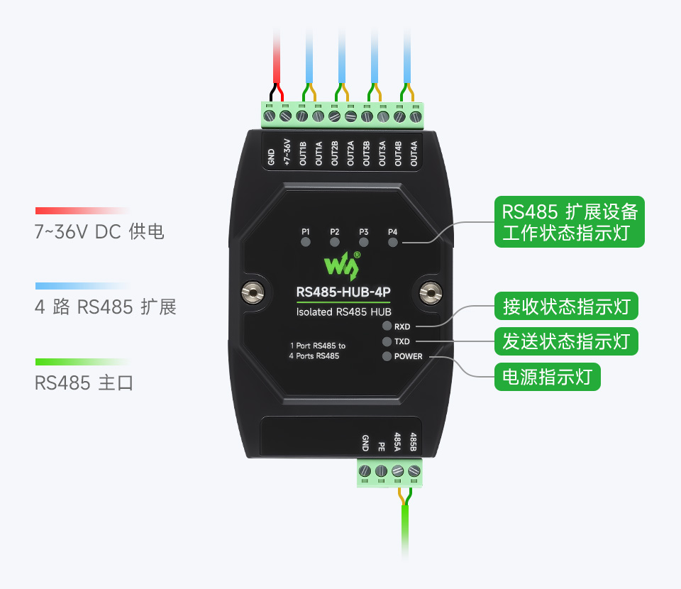 隔离型 4 路 RS485 集线器中继器接口简介