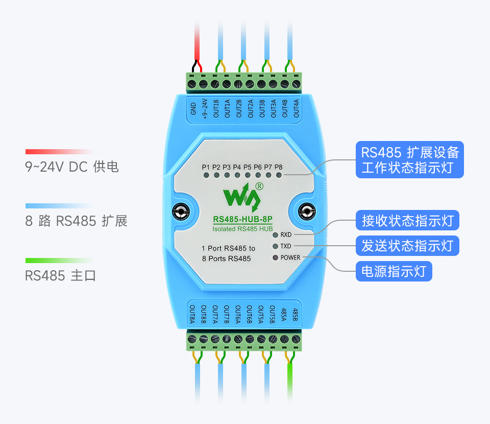 8 路 RS485 集线器接口简介