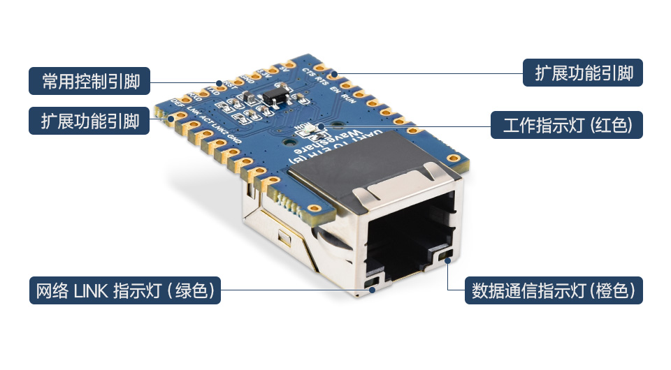 TTL 串口转以太网 迷你模块