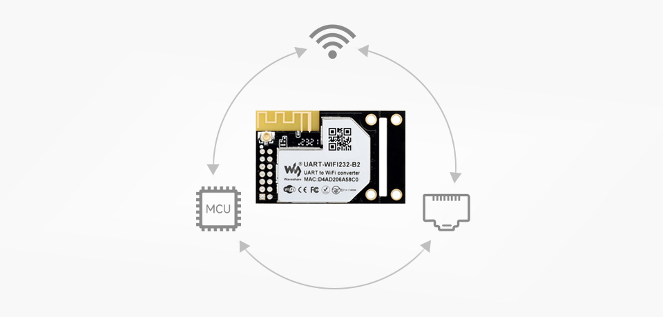 UART 转 WiFi 和 以太网模块基本功能
