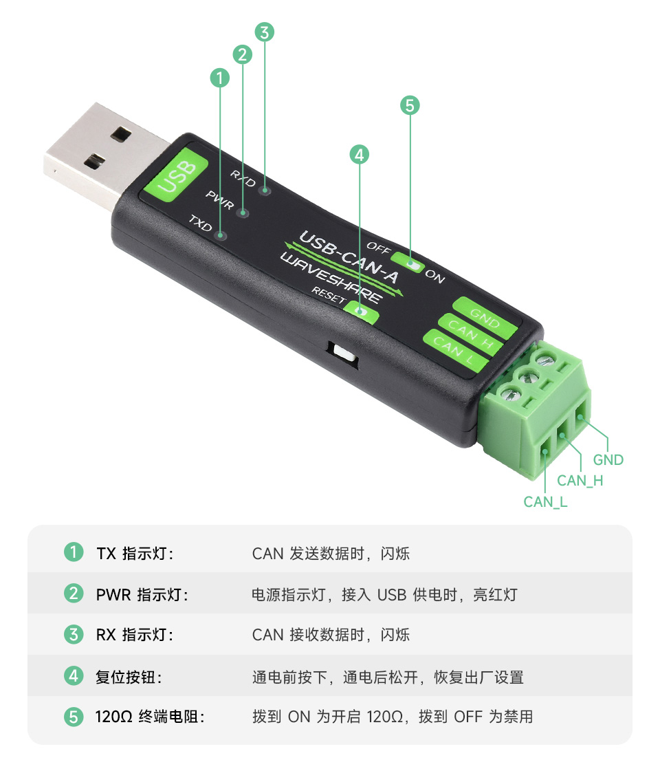 USB 转 CAN 适配器分析仪