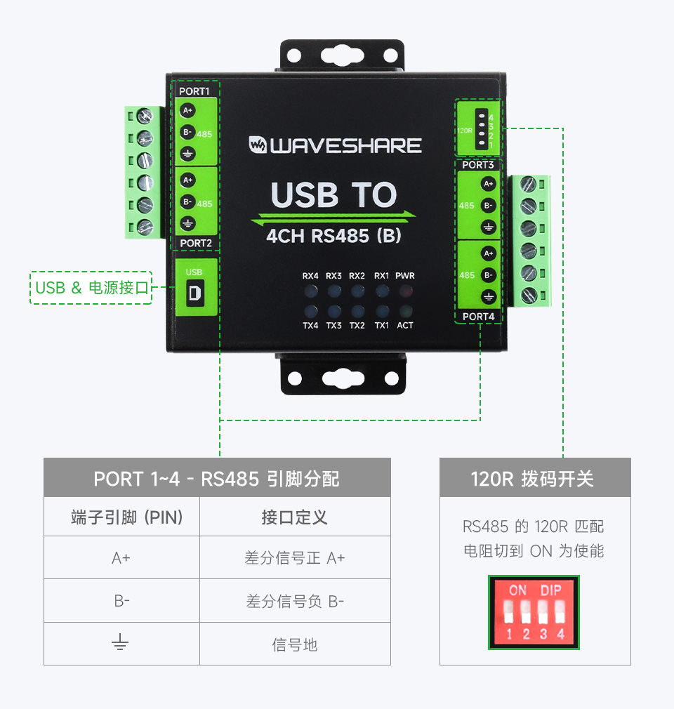 USB TO 4CH RS485 (B) 接口简介