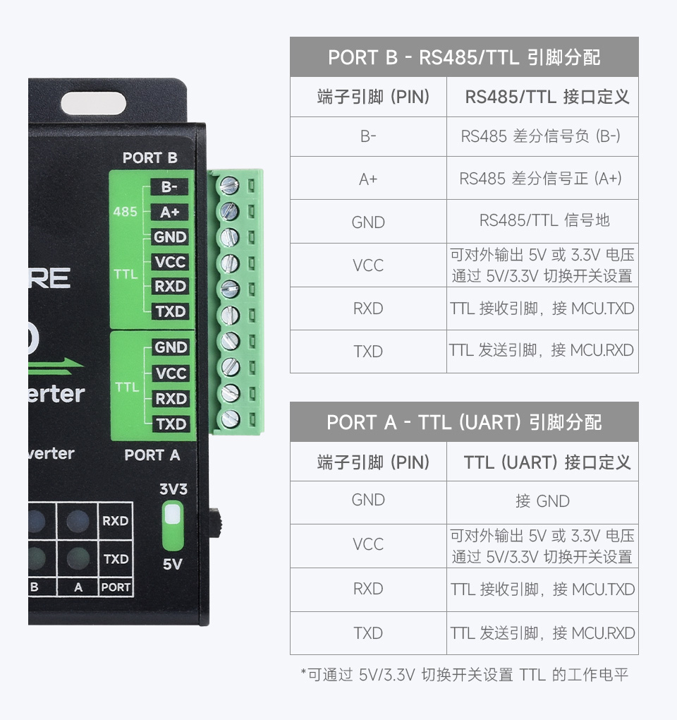 工业级 USB 转 4 路多功能串口引脚定义