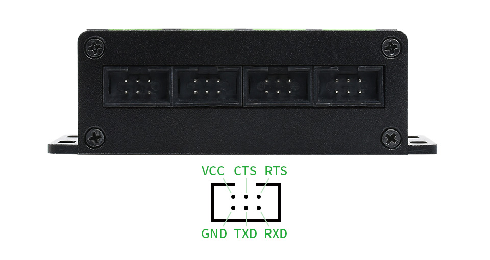 工业级 4 路 USB 集线器应用环境