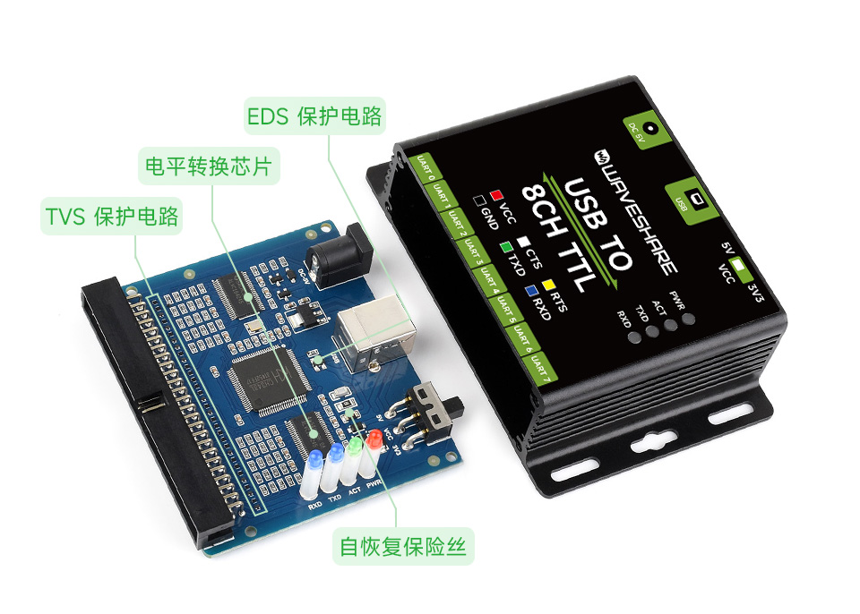 工业级 8 路 USB 集线器多重保护电路