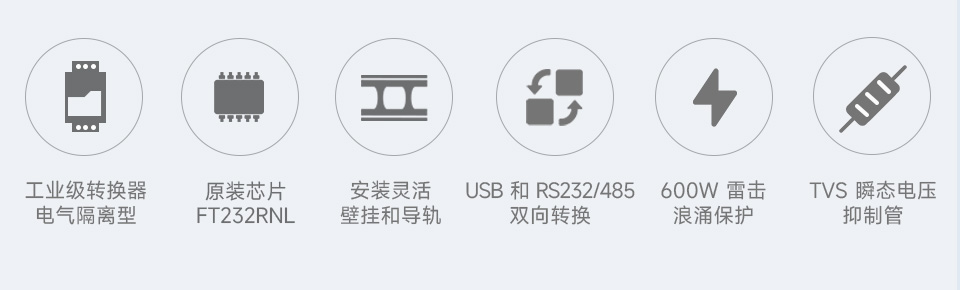 USB 转 RS232/485 工业级隔离型转换器