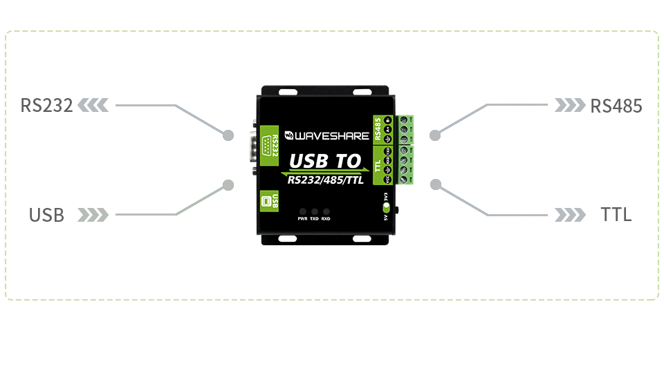 工业级隔离型 USB 转换器多重保护电路