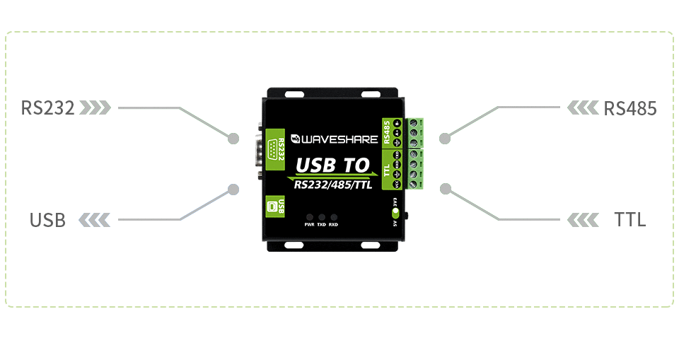 工业级隔离型 USB 转换器多重保护电路