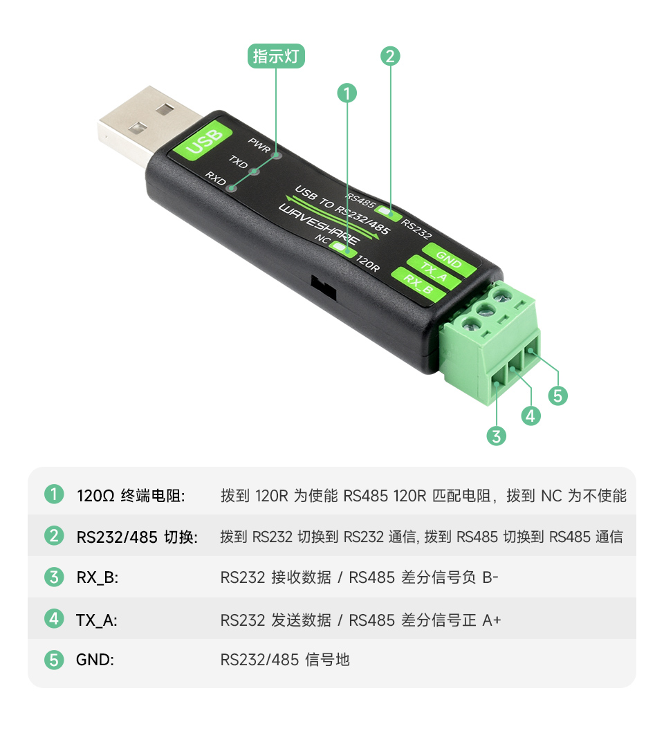 USB 转 RS232/485 串口转换器接口简介