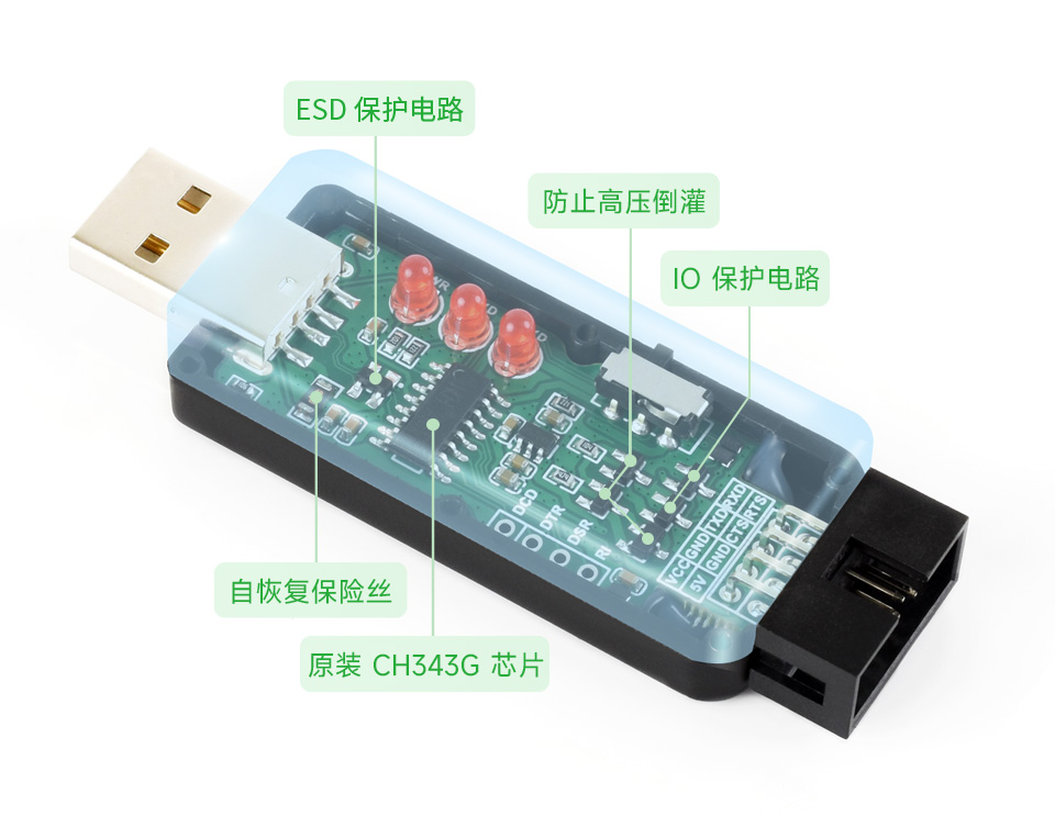 自恢复保险丝和瞬态抑制二极管