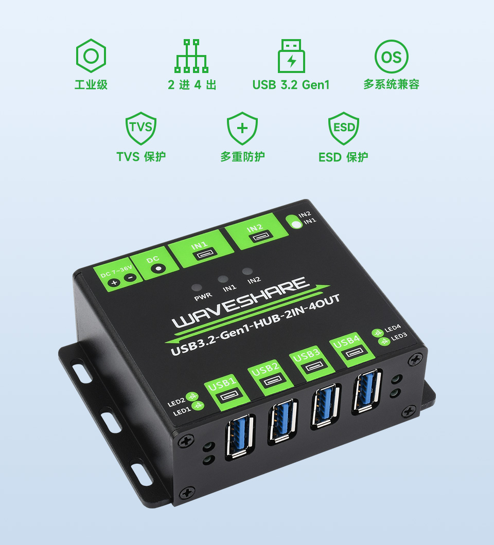 工业级 4 路 USB 集线器主图