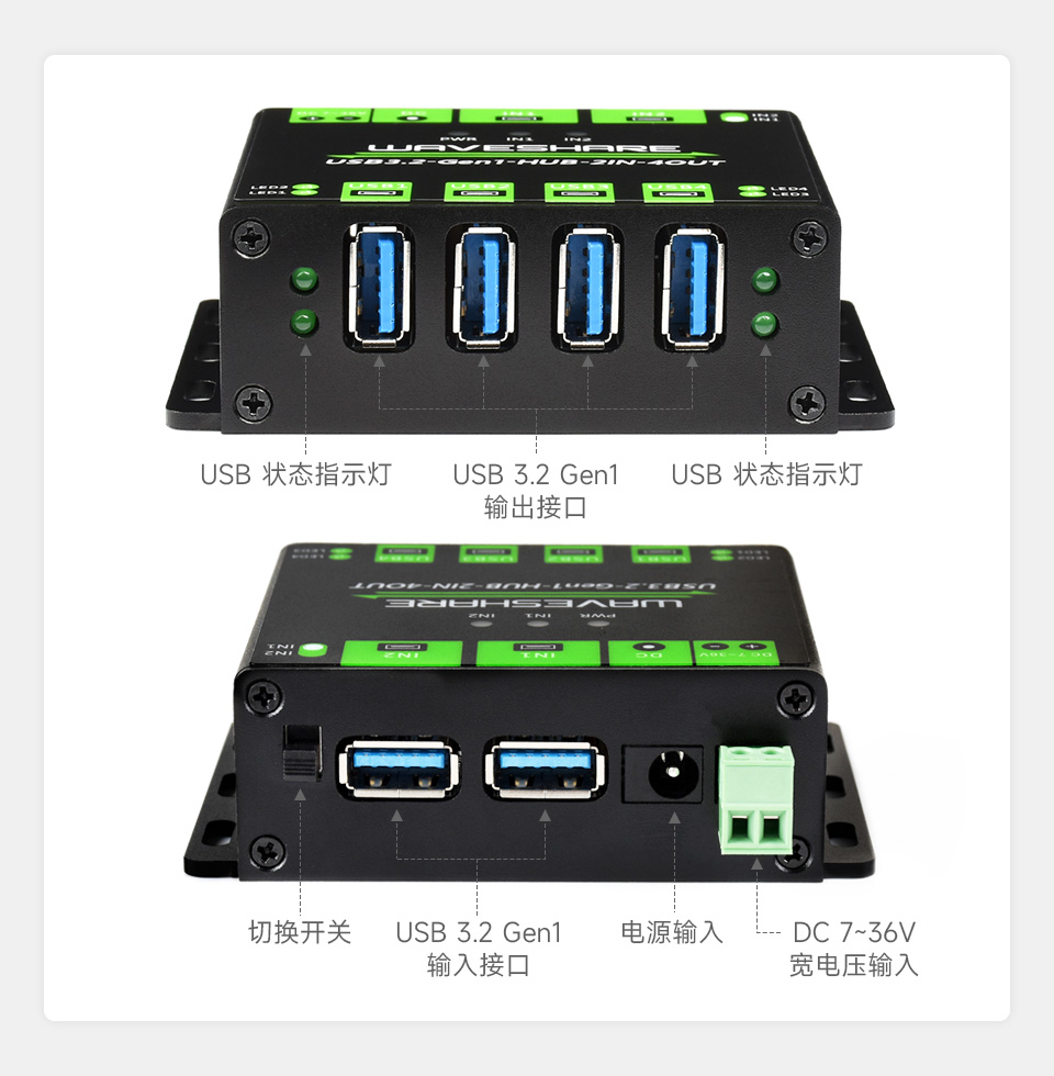 工业级 4 路 USB 集线器应用环境