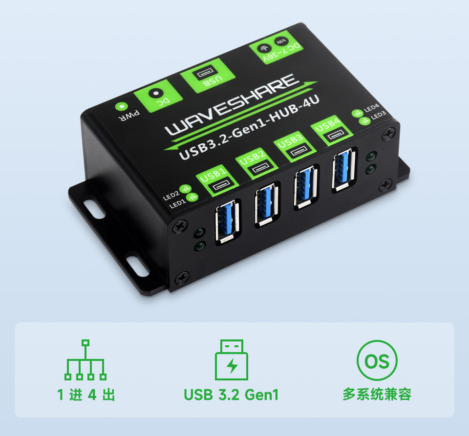 USB3.2集线器,一拖四口USB扩展器俯视图以及卖点图标，图标包括：1进4出、USB3.2 Gen1和多系统兼容等图标